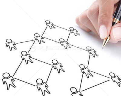 social network scheme social network scheme